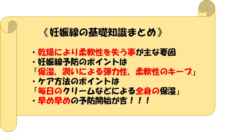 妊娠線の基礎知識まとめ
・乾燥により柔軟性を失う事が主な要因
・妊娠線予防のポイントは保湿、潤いによる弾力性、柔軟性のキープ
・ケア方法のポイントは毎日のクリームなどによる全身の保湿
・早め早めのマタニティクリームによる予防開始が吉！