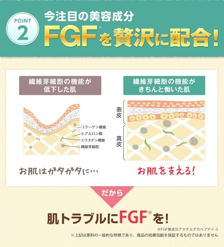 口コミで話題のノコアのこだわり２
肉割れに◎FGFを贅沢に配合